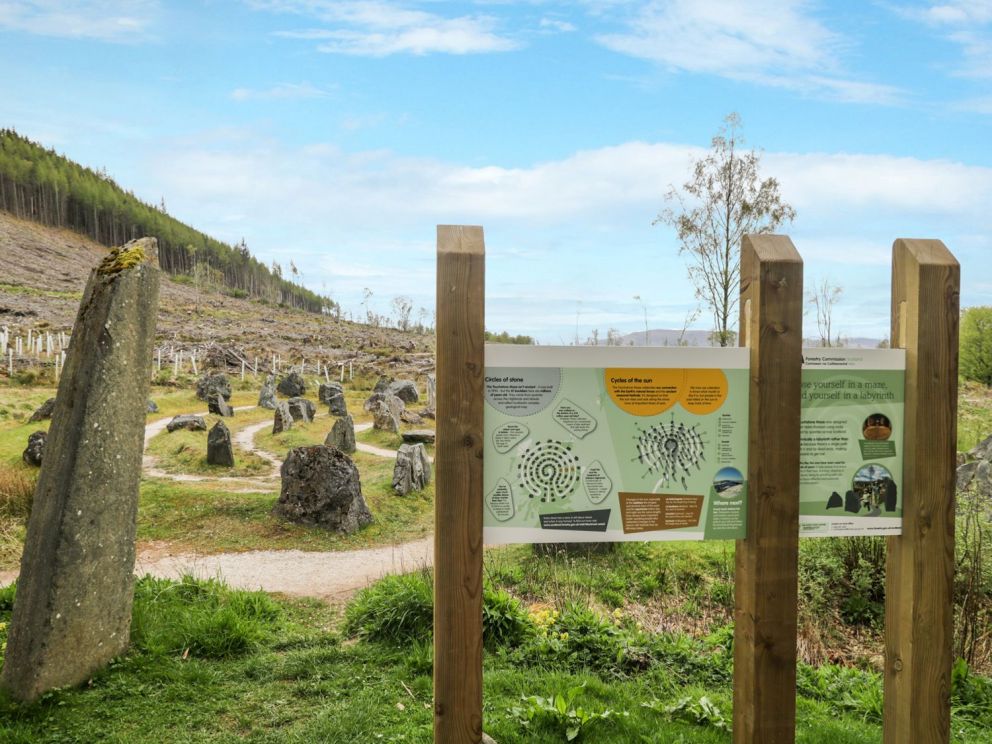 Blackmuir Wood Highland